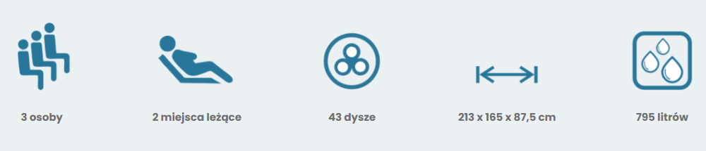 Wanna spa jacuzzi elysian arizona 3 osobowa elysian sunspa 1 Baner gorny Arizona