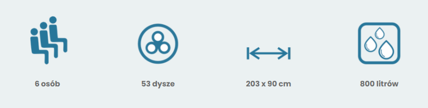 Wanna spa jacuzzi sunspa python 6 osobowa elysian sunspa 1 Baner gorny Python